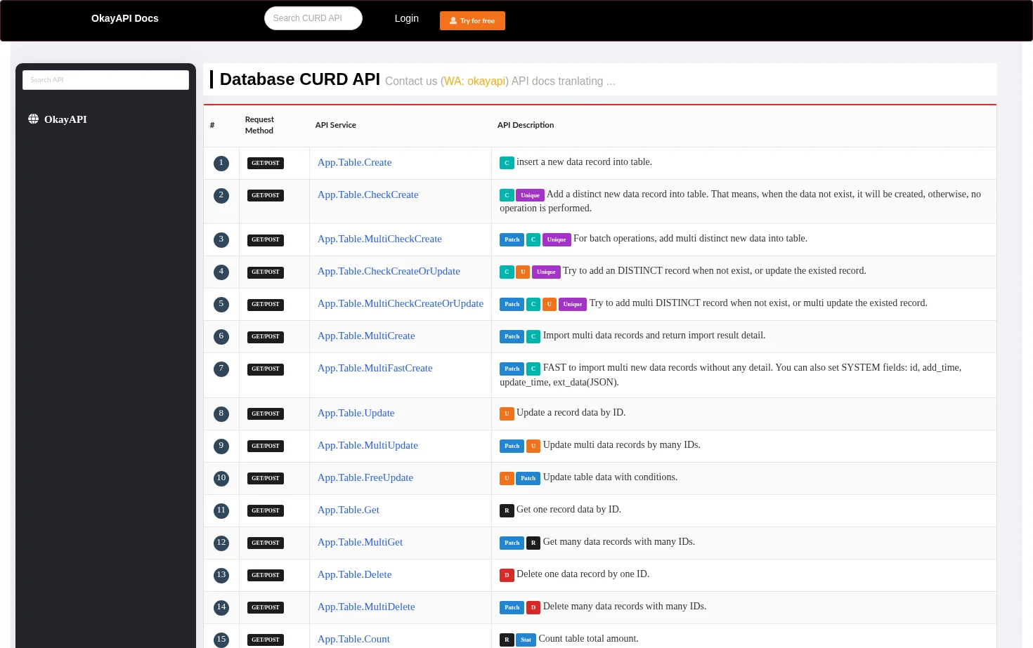 OkayAPI Docs 页面快照